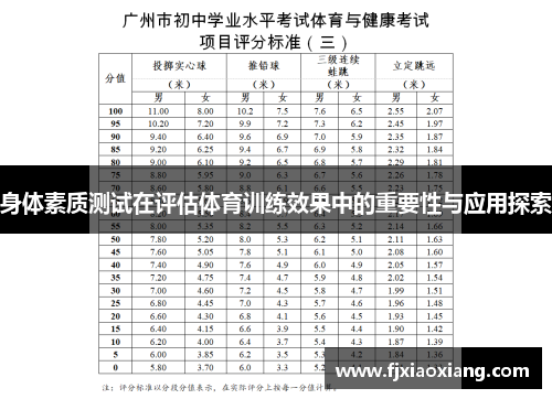 身体素质测试在评估体育训练效果中的重要性与应用探索